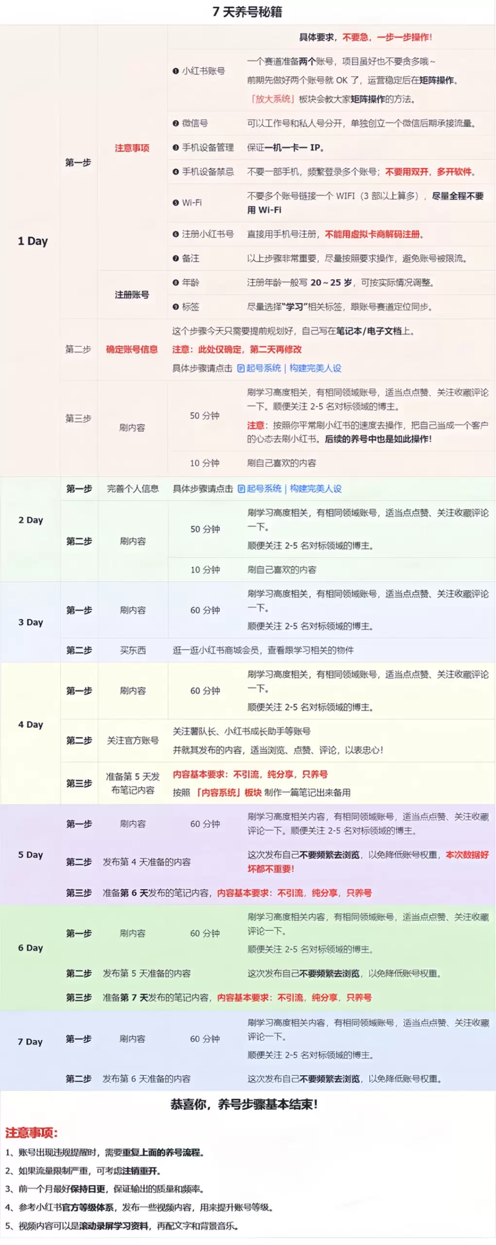 小鱼严选副业项目：古书流量掘金变现-小鱼项目网