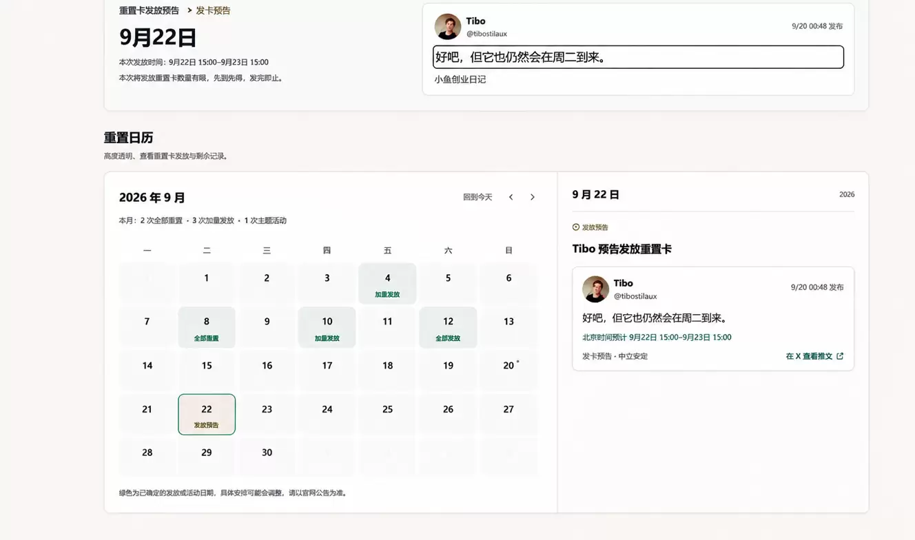 群里使用Codex的群友会需要这个信息，就是codex重置卡-小鱼项目网