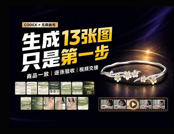 【2026.09.20】一张商品图,竟能生成13张电商图与15秒视频方案:这套Skill是如何运作的?-小鱼项目网