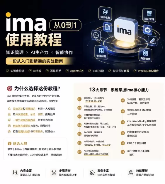 虚拟产品 476. ima从0到1实战教程 ima从0到1完-小鱼项目网
