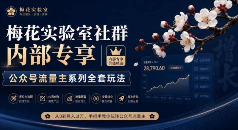 【2026.09.22】梅花实验室社群独家揭秘:公众号流量主全攻略-小鱼项目网