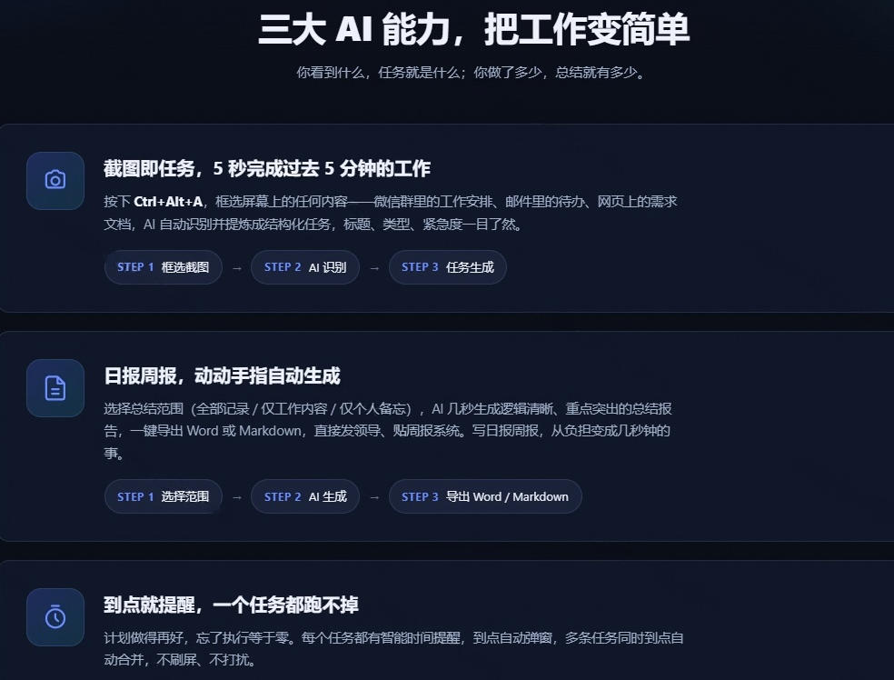 天天写日报周报写到头疼？截图一键选屏幕内容，AI 自动把它变成结构化任务，极简工作日记