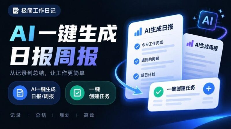【2026.09.29】告别头疼日报周报！截图选中屏幕内容，AI秒变结构化任务，打造极简工作日记-小鱼项目网
