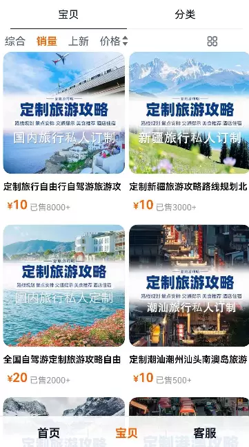 小鱼严选搞钱信息差： 旅游攻略两种变现模式拆解-小鱼项目网