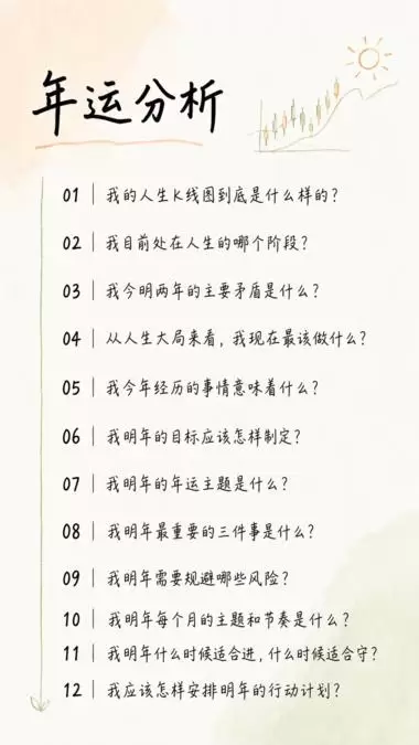 给大家分享一个输出内容的选题逻辑， 这些可以作为教学类， 输-小鱼项目网