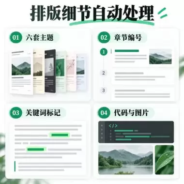 今天给大家分享一个「公众号排版 Skill」。 这个Skil-小鱼项目网