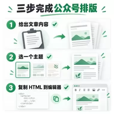 今天给大家分享一个「公众号排版 Skill」。 这个Skil-小鱼项目网