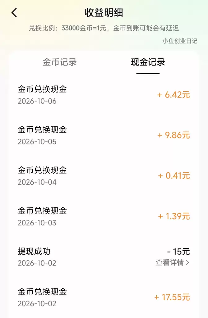然后给大家说个很low且存在了很久的赚钱方法：打视频平台的广-小鱼项目网