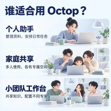 今天给大家分享一个Skill「Octop」 这个是开源自托管-小鱼项目网