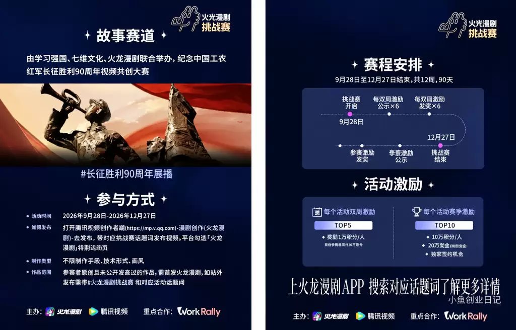 看图，说个信息差，腾讯旗下产品WorkRally开启了火龙漫-小鱼项目网