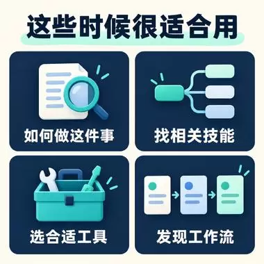 今天给大家分享一个「Find Skills」Skill 当你-小鱼项目网