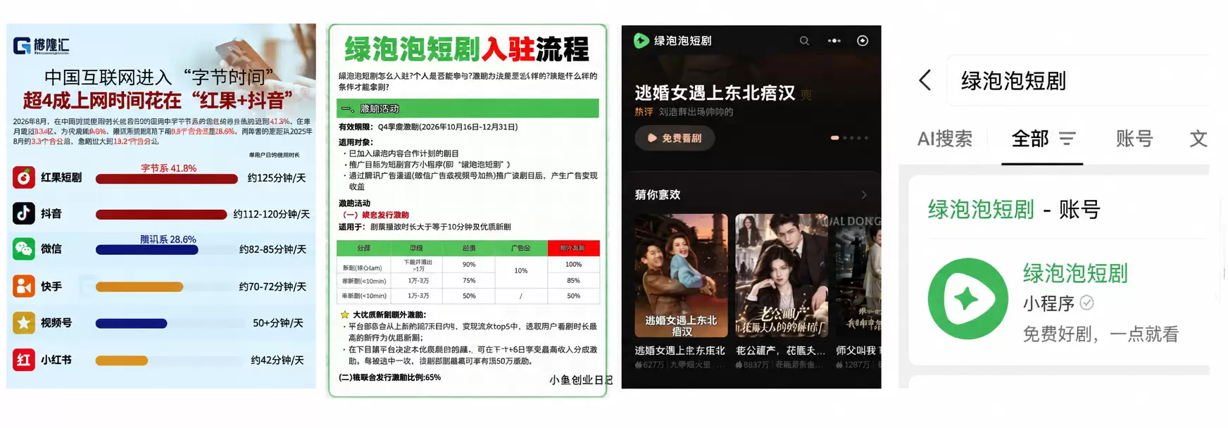 其次就是这个信息，国庆后，也说过好几次了-小鱼项目网