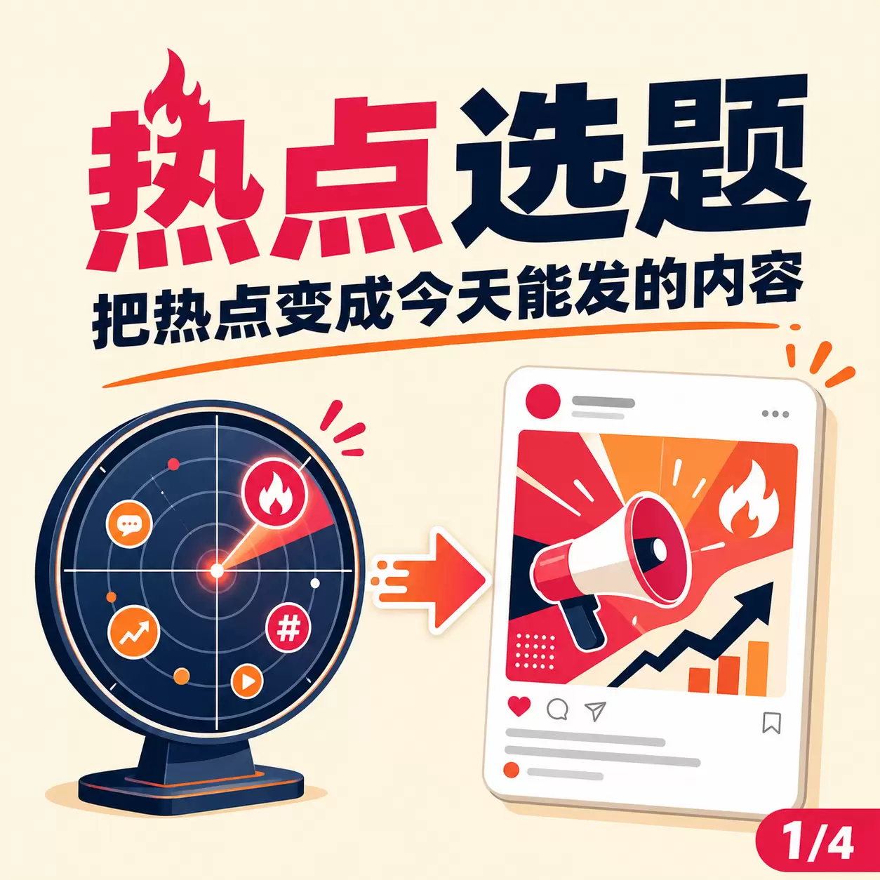 今天给大家分享一个热点选题Skill 输入账号定位和内容方向-小鱼项目网