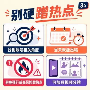 今天给大家分享一个热点选题Skill 输入账号定位和内容方向-小鱼项目网