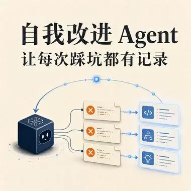 给大家分享一个「自我改进 Agent」Skill-司马网创基地