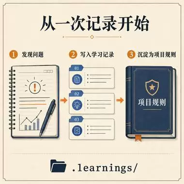 给大家分享一个「自我改进 Agent」Skill-司马网创基地