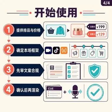 今天小鱼给大家分享一个实用的 Skill：**直播带货脚本工-小鱼项目网