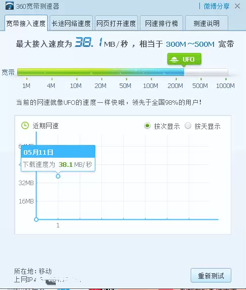 虚拟产品 508. 电脑网络测速与诊断工具 电脑网速测速工具-小鱼项目网