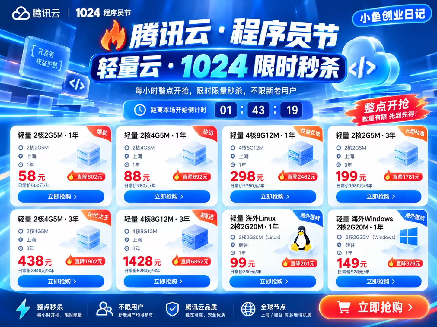 还有腾讯云今天也有活动 今天一天，每小时整点秒杀 Light-小鱼项目网