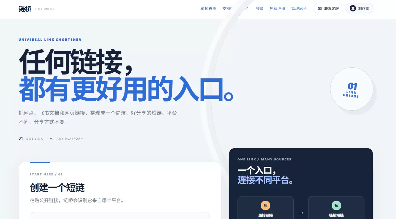 最近夸克网盘的链接在x上被屏蔽，今天分享一个短链中转工具，适-小鱼项目网