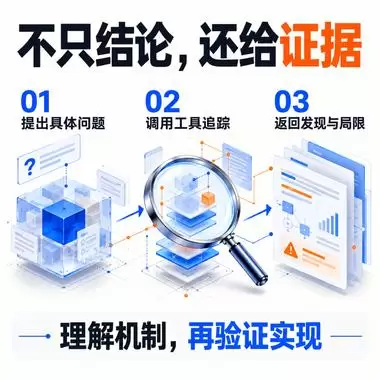 今天小鱼给大家分享一个开源工具 **REA**，主要用来查看-小鱼项目网