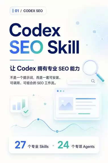 分享一套完整的 GEO Skill：codex-geo-司马网创基地