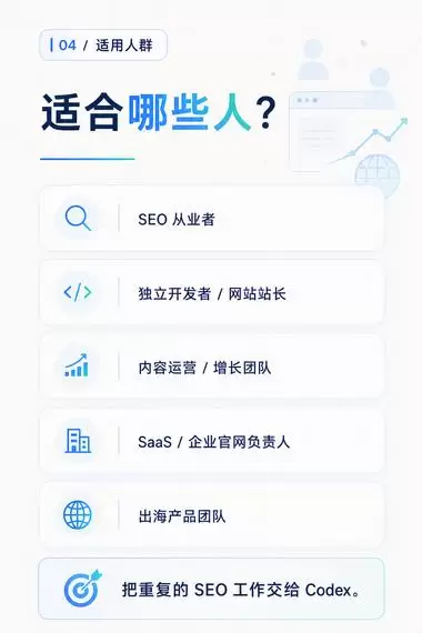 分享一套完整的 GEO Skill：codex-geo-司马网创基地