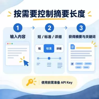 分享一个挺实用的 Summarize Skill-司马网创基地