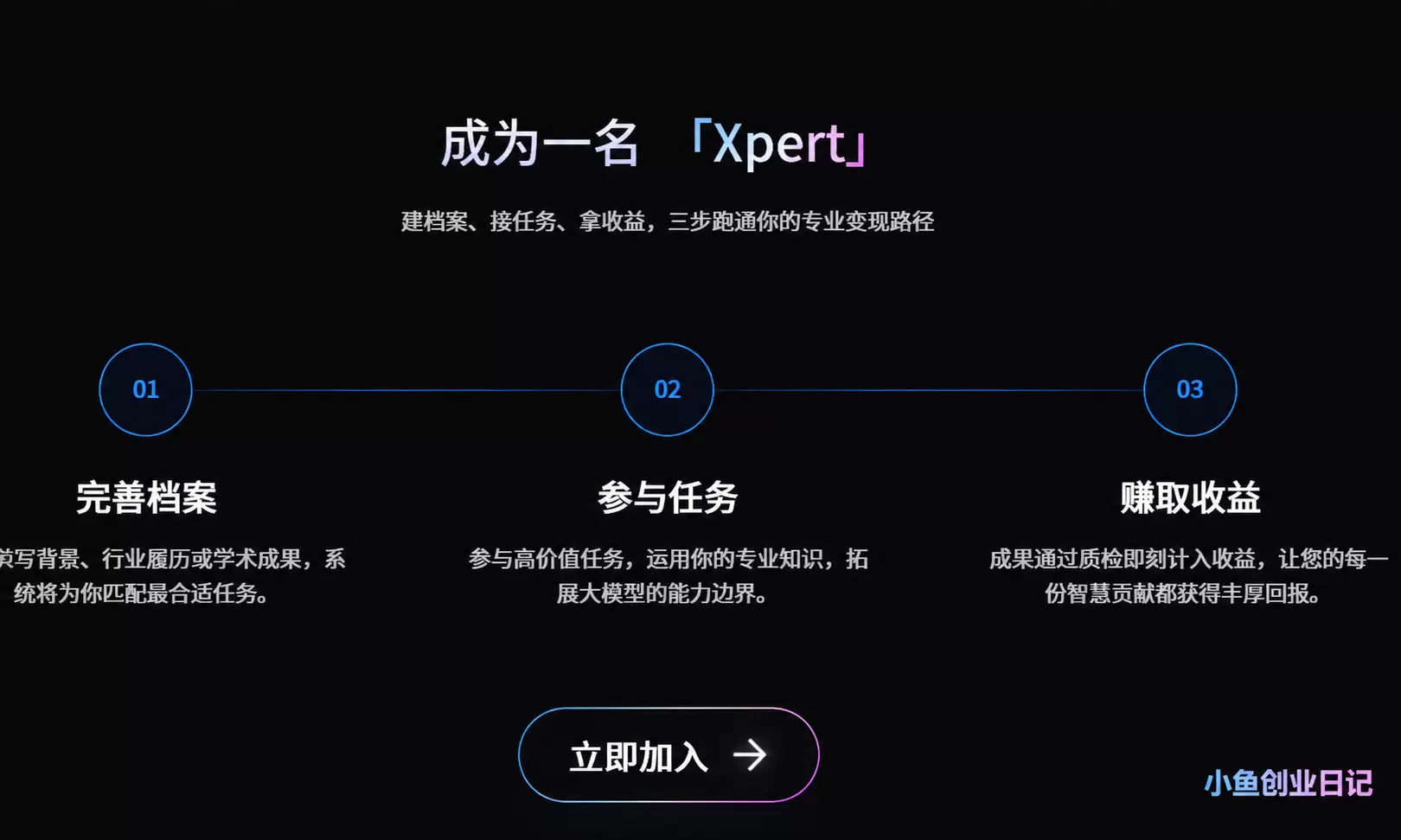 看图，再说个信息差 这个信息之前也说过，可能很多人没注意 就-小鱼项目网