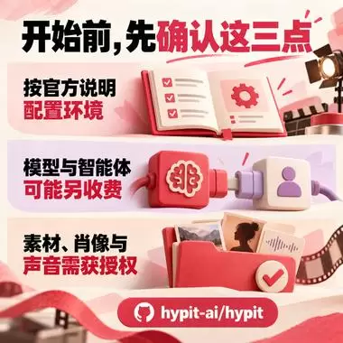 今天给大家分享一个实用的 AI 视频制作工具 **Hypit-小鱼项目网