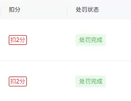 小鱼你好，淘宝因为引流后台被扣了四分，问题大不大呢？-小鱼项目网